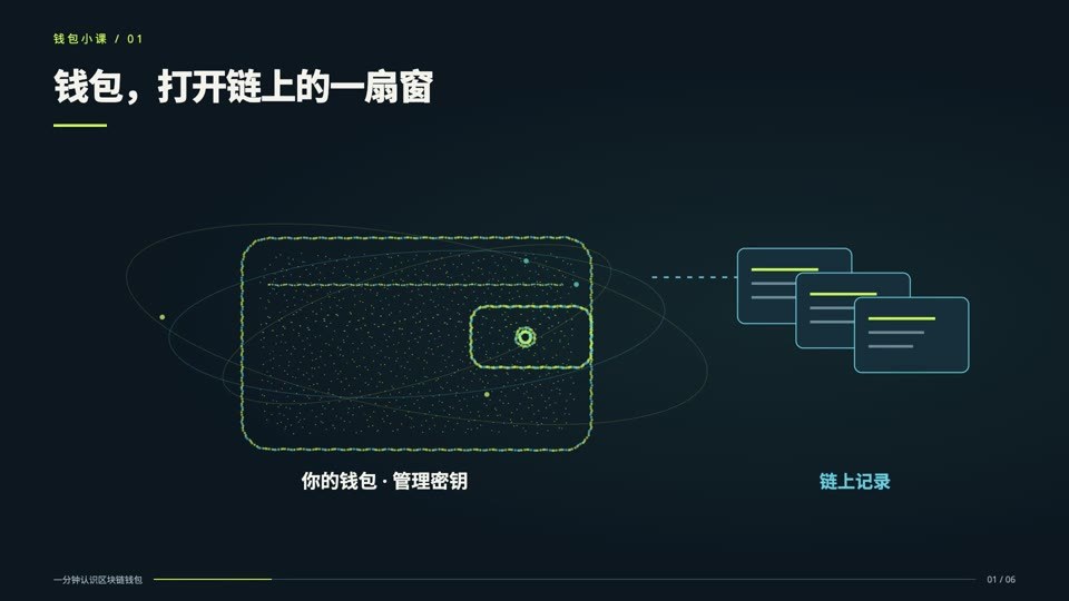文影钱包样片的实际成片画面